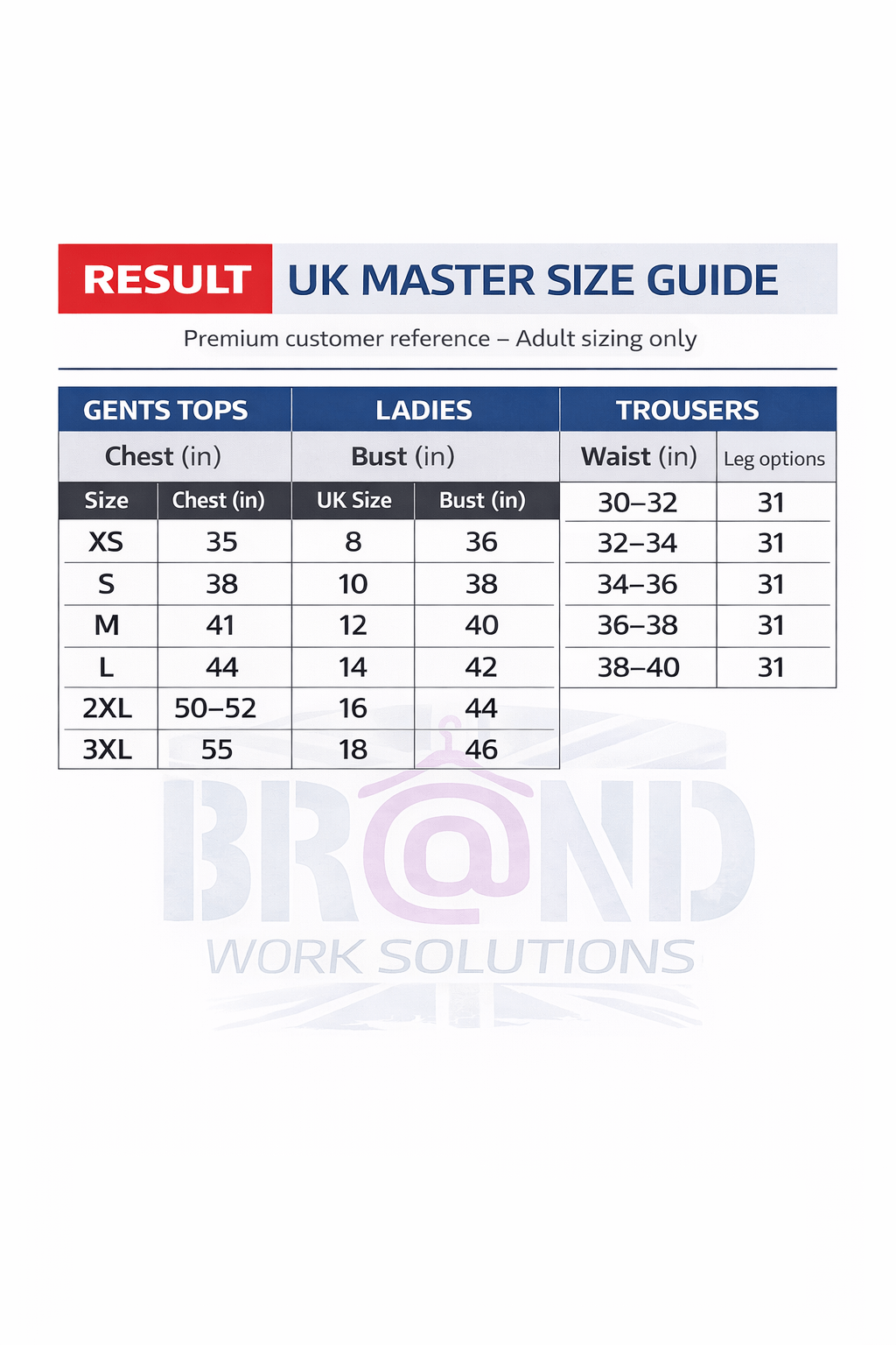 Result Size Guide
